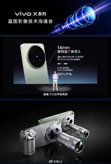 详细介绍一下vivo X300 Ultra的拍摄参数