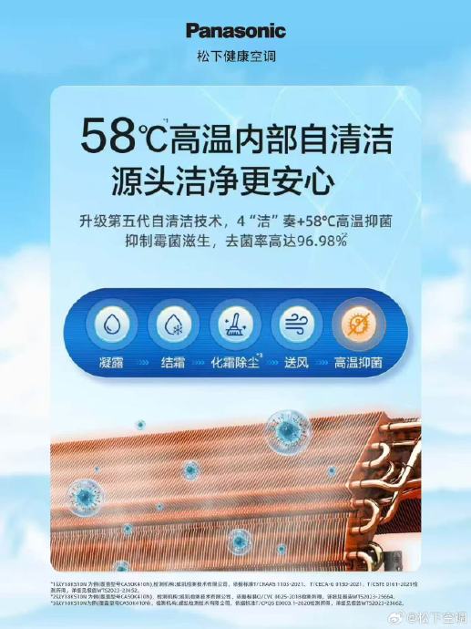 推荐几款支持56℃高温自清洁的空调