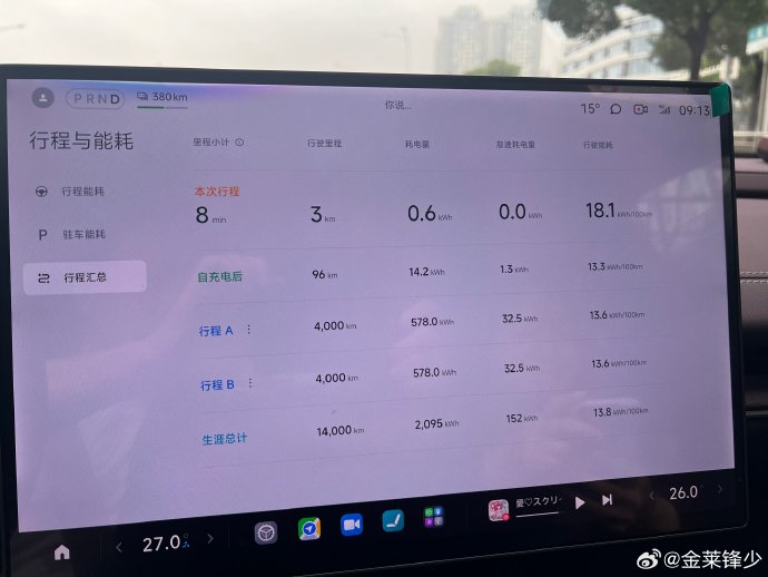小米SU7相比传统豪华轿车，后期保养成本高吗？