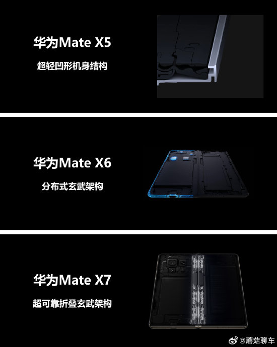 华为Mate X7的抗刮能力怎么样？