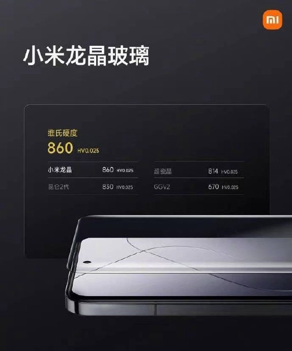 小米17 Pro的龙晶玻璃技术原理是什么？