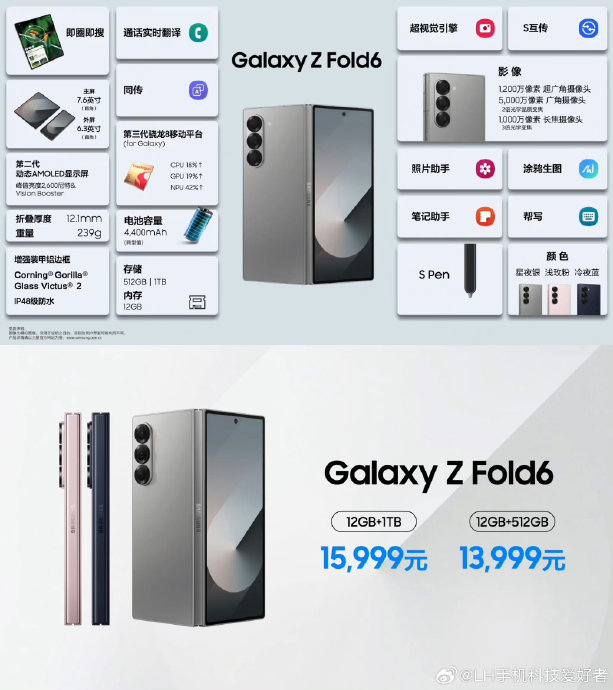 三星Galaxy Z Fold6的价格大概是多少？