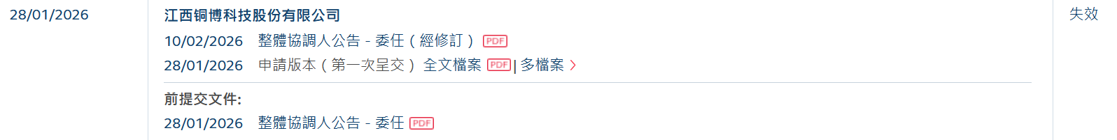 新股消息 | 铜博科技港股IPO招股书失效