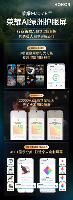 高频PWM护眼手机推荐