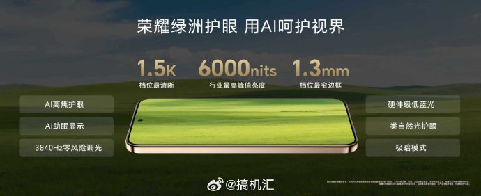 荣耀X70i的护眼屏真的能减少眼疲劳吗？