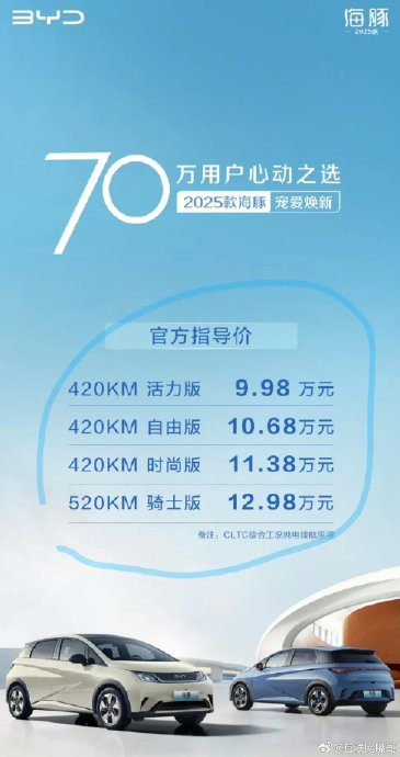 比亚迪海豚2023款410km时尚版和520km骑士版哪个好？