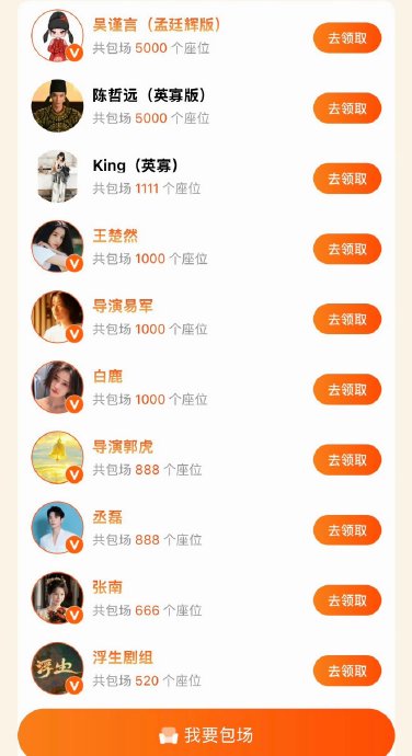 陈哲远和王楚然为何多次互相包场支持？