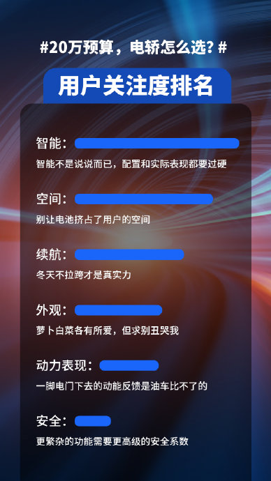 预算20万，纯电、插混和油车到底怎么选？