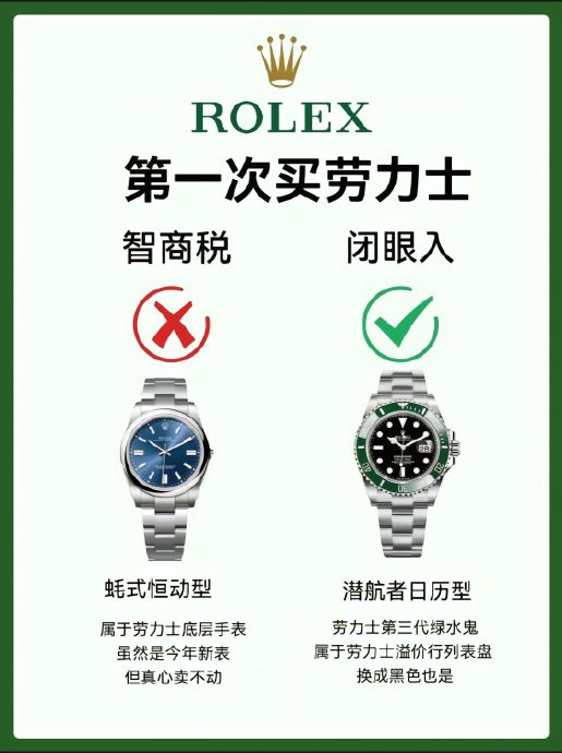 劳力士的手表价格一般是多少？