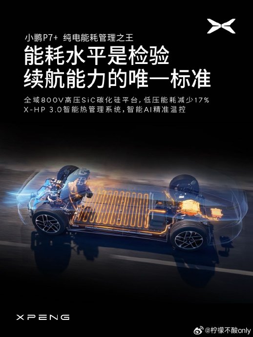 小鹏P7+的科技版和旗舰版有什么区别？