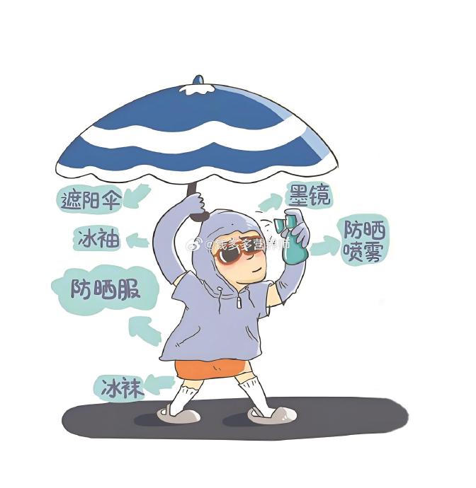 如何判断自己是否防晒过度? 如何判断自己是否防晒过度?