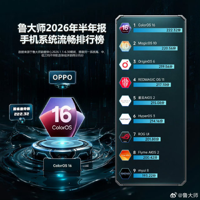 信号强的5G手机推荐