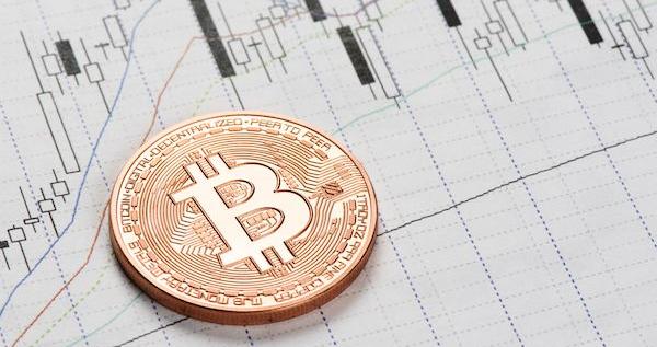 「永續之王」BitMEX謝幕，比特幣價格持續低迷，加密行業洗牌進入深水區