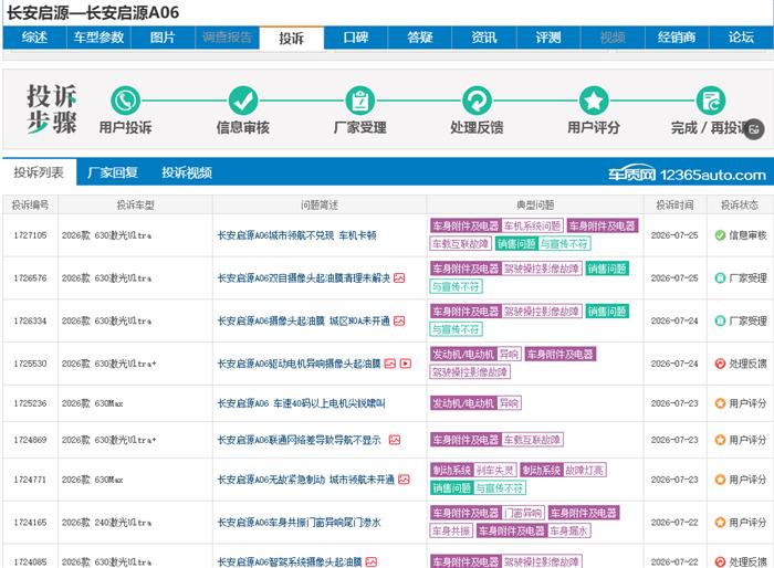 长安启源A06城区驾驶辅助功能未更新论坛