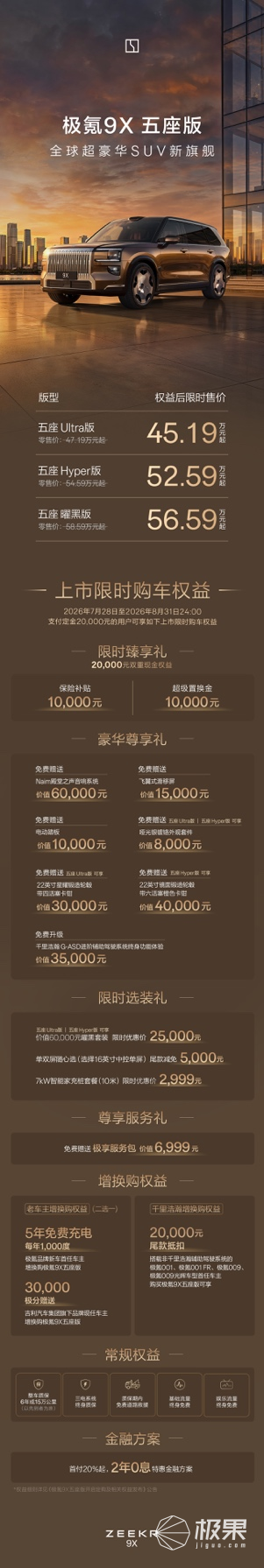 限时售价45.19万元起，极氪9X五座版正式上市
