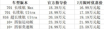 推荐一款国产纯电轿车：2026年值得入手的中大型纯电轿车选购指南与参数盘点_汽车