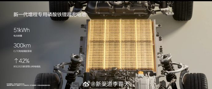 20-25万预算买新能源SUV，理想L6和问界M5谁更值得买？