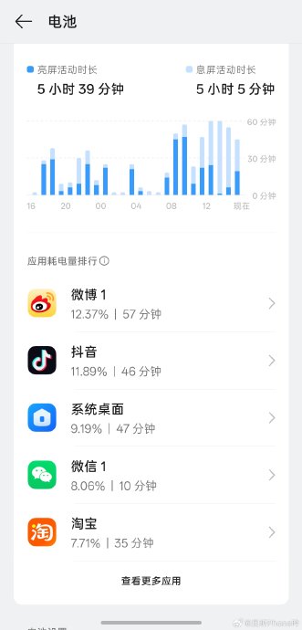 手机维修时，如何保护隐私？
