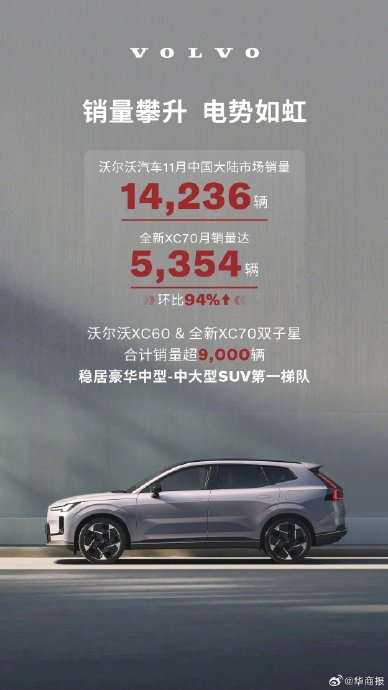 沃尔沃XC70的热销，是否意味着传统豪华品牌开始反击新势力了？