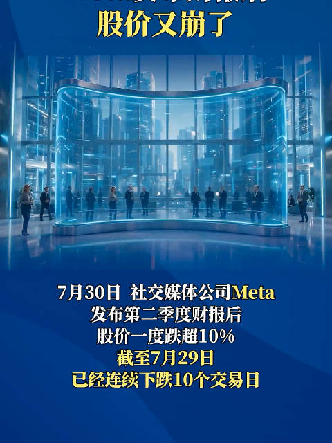 Meta自由现金流骤降超九成Meta盘前暴跌