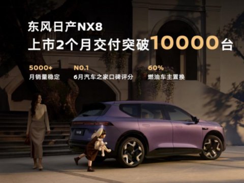 合资SUV买家注意：本田CR-V平替的SUV推荐清单有了新选项