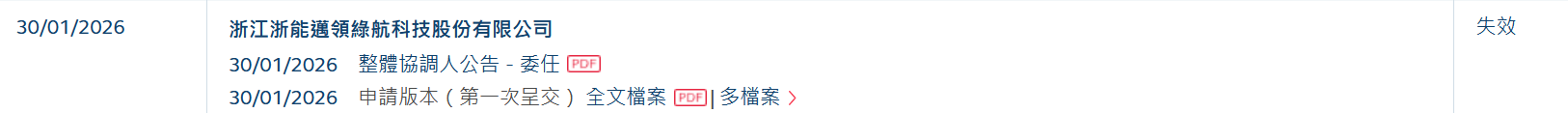 新股消息 | 浙能迈领港股IPO招股书失效
