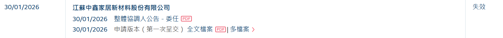 新股消息 | 中鑫家居港股IPO招股书失效