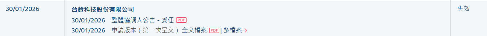 新股消息 | 台铃科技港股IPO招股书失效