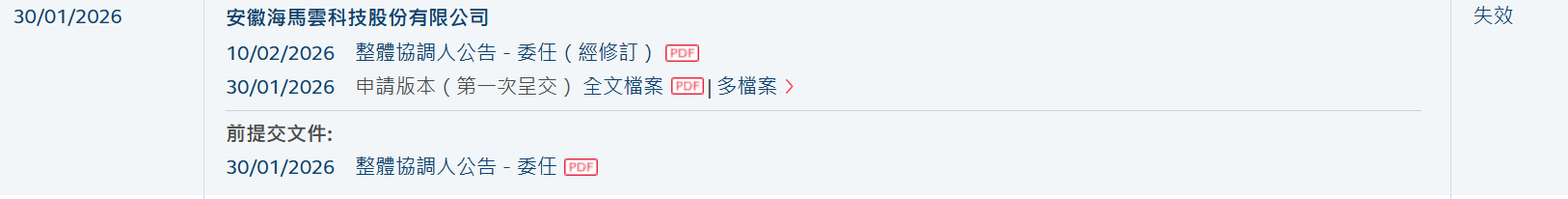 新股消息 | 海马云港股IPO招股书失效