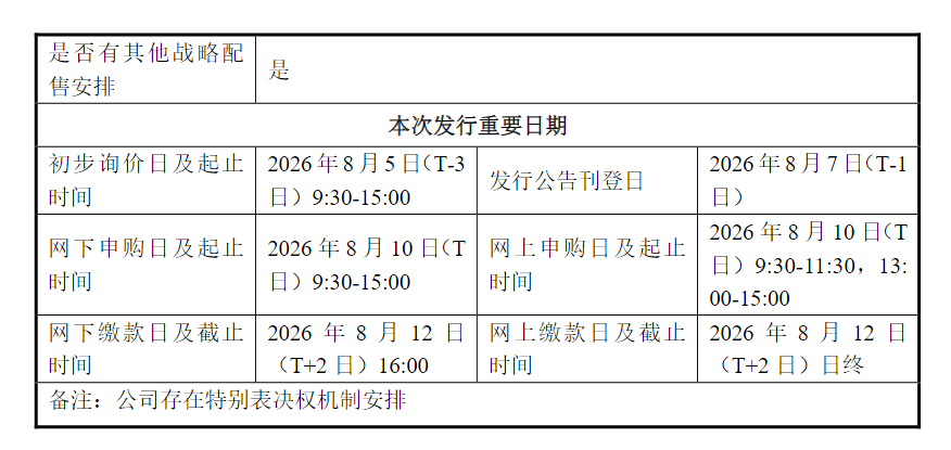 V观财报｜宇树科技，申购时间定了
