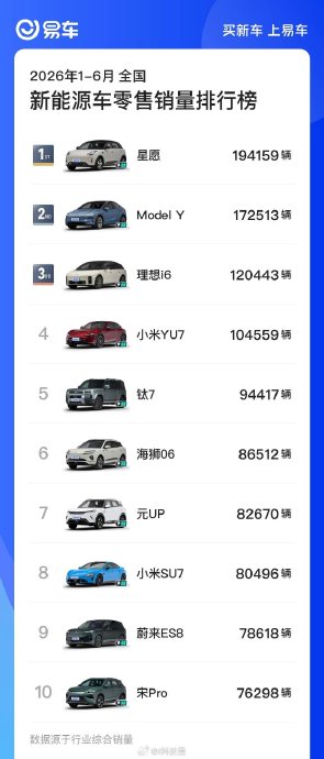 理想i6最新款即将上市