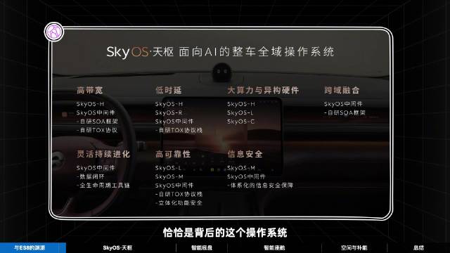 蔚来ES8大五座版SkyOS天枢系统，实现仓驾一体智能
