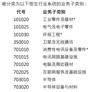 恒生指数公司推出港股通AI基础设施指数 涵盖半导体、电子设备等硬件领域