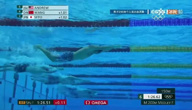 汪顺东京奥运会最后50米反超，破美国四届垄断夺冠