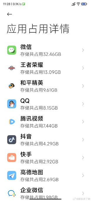 大内存手机的使用寿命有多长? 大内存手机的使用寿命有多长?