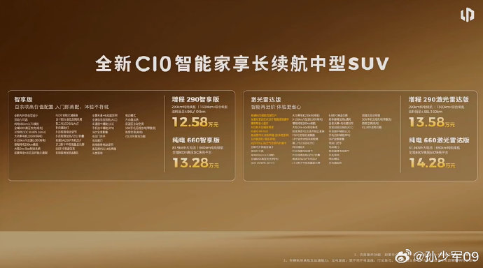 零跑c10纯电落地价
