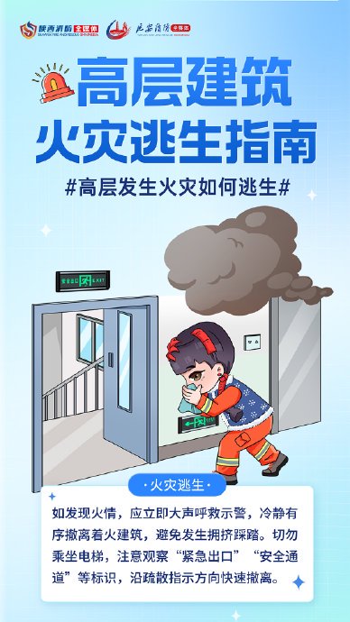 火灾逃生自救方法动画片里提到的“小火快跑、浓烟关门”具体怎么操作？