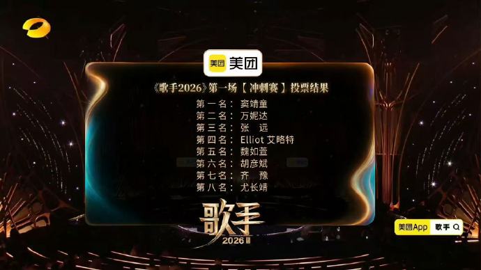尤长靖歌手逆袭！垫底到单场第一