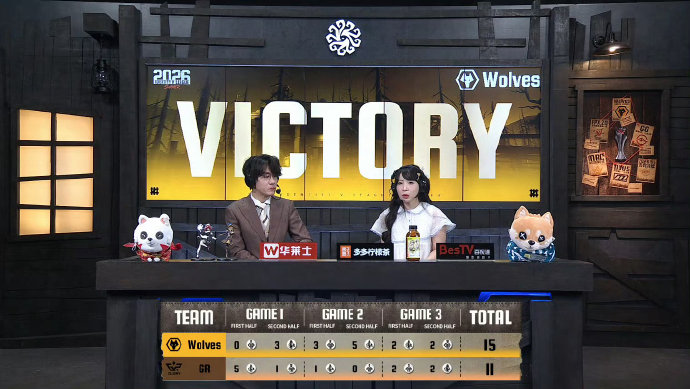 Gr对战Wolves回放中小分劣势具体指什么? Gr对战Wolves回放中小分劣势具体指什么?