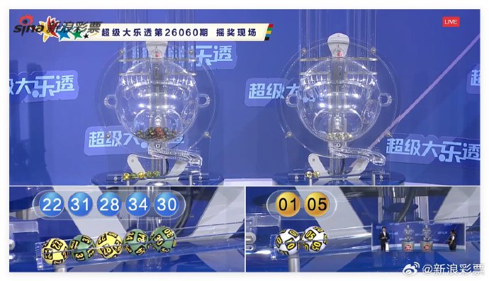 大乐透前区全落三区 复隔中现罕见分布 大乐透前区全落三区 复隔中现罕见分布