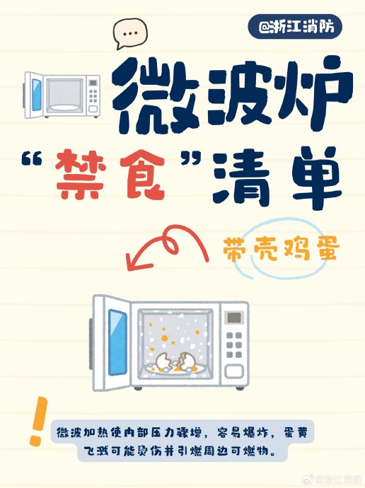 微波炉加热专用饭盒 微波炉加热专用饭盒