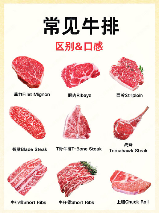 菲力牛排超嫩的西餐厅