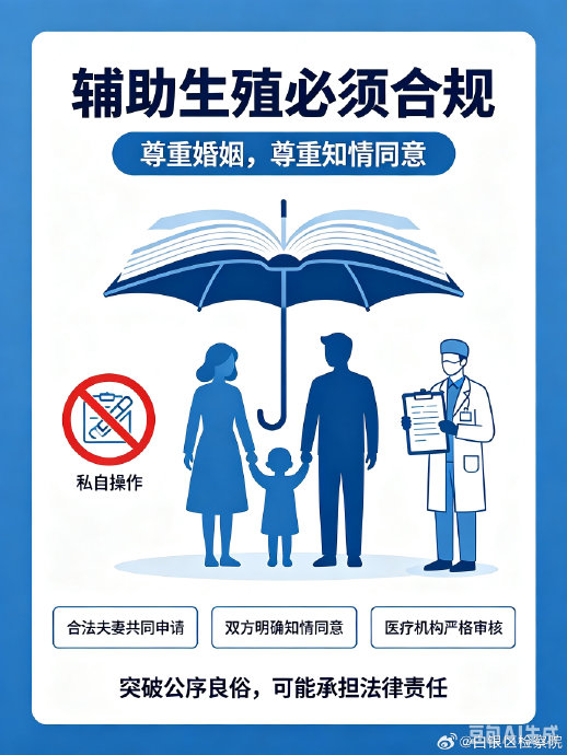 医院为何无法识别伪造结婚证做辅助生殖? 医院为何无法识别伪造结婚证做辅助生殖?