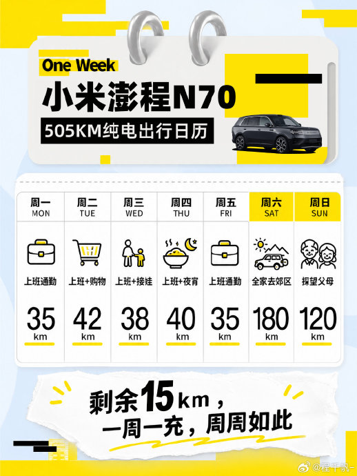 40万以上商务车选增程还是纯电，长途出行更省心？