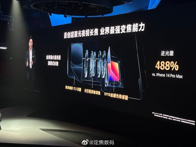 华为P60系列手机的长焦配置参数 华为P60系列手机的长焦配置参数