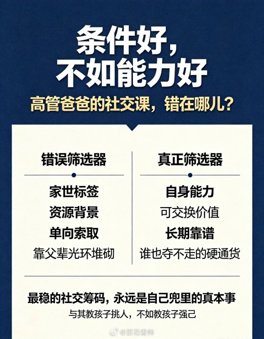 如何培养孩子的品德和价值观？