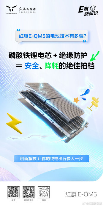 红旗eqm5纯电动的安全性如何? 红旗eqm5纯电动的安全性如何?