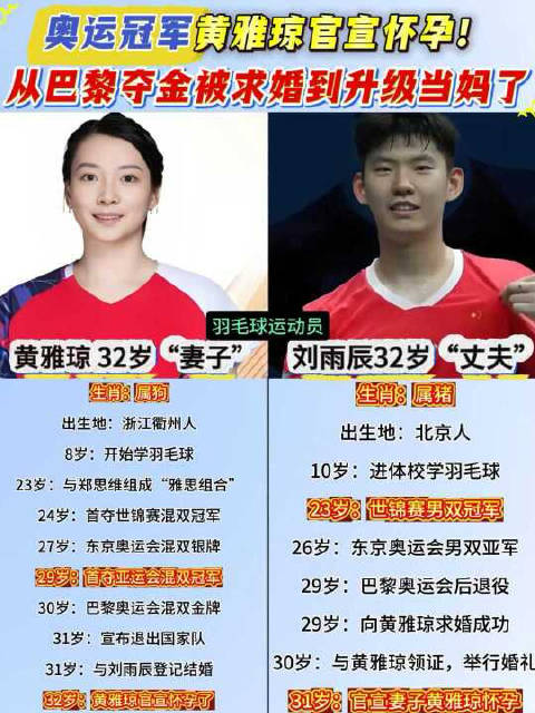 奥运冠军黄雅琼官宣怀孕！从巴黎夺金被求婚到升级当妈了！