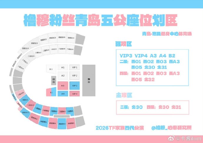 TF四代青岛演唱会14名练习生是否都会登台? TF四代青岛演唱会14名练习生是否都会登台?