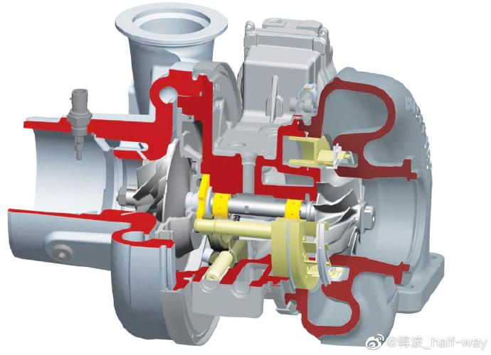赛图斯的1.4T GDI 涡轮增压发动机的最大扭矩转速是多少？